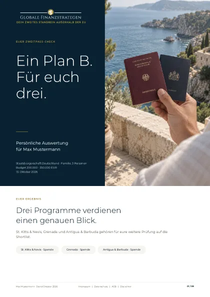 Seite 1: Dein persönliches Fazit